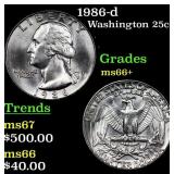 1986-d Washington Quarter 25c Grades GEM++ Unc