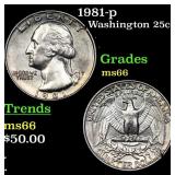 1981-p Washington Quarter 25c Grades GEM+ Unc