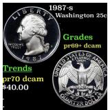 Proof 1987-s Washington Quarter 25c Grades GEM++ P