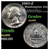 1983-d Washington Quarter 25c Grades GEM+ Unc