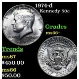 1974-d Kennedy Half Dollar 50c Grades GEM++ Unc