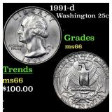 1991-d Washington Quarter 25c Grades GEM+ Unc