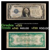 1928 "Funnyback" $1 Blue Seal Silver Certificate G