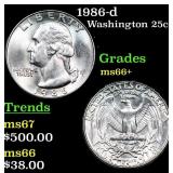 1986-d Washington Quarter 25c Grades GEM++ Unc