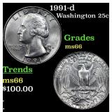 1991-d Washington Quarter 25c Grades GEM+ Unc
