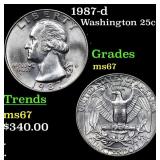 1987-d Washington Quarter 25c Grades GEM++ Unc