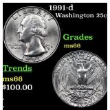 1991-d Washington Quarter 25c Grades GEM+ Unc