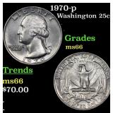 1970-p Washington Quarter 25c Grades GEM+ Unc