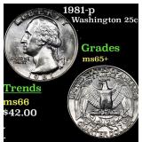 1981-p Washington Quarter 25c Grades GEM+ Unc
