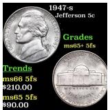 1947-s Jefferson Nickel 5c Grades GEM+ 5fs