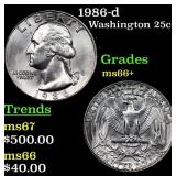 1986-d Washington Quarter 25c Grades GEM++ Unc