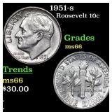 1951-s Roosevelt Dime 10c Grades GEM+ Unc