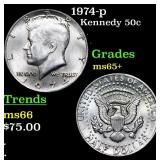 1974-p Kennedy Half Dollar 50c Grades GEM+ Unc