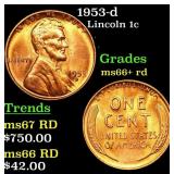 1953-d Lincoln Cent 1c Grades GEM++ RD
