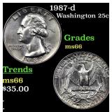 1987-d Washington Quarter 25c Grades GEM+ Unc