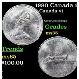 1980 Canada $1 Canada Dollar 1 Grades GEM Unc