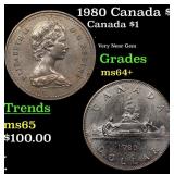 1980 Canada $1 Canada Dollar 1 Grades Choice+ Unc