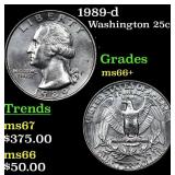 1989-d Washington Quarter 25c Grades GEM++ Unc