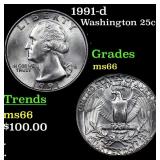 1991-d Washington Quarter 25c Grades GEM+ Unc