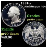 Proof 1987-s Washington Quarter 25c Grades GEM++ P