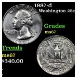 1987-d Washington Quarter 25c Grades GEM++ Unc
