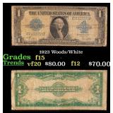 1923 $1 large size Blue Seal Silver Certificate Gr