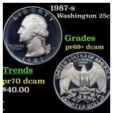 1987-s Proof Washington Quarter 25c Grades GEM++ P