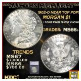 ***Major Highlight*** 1902-o Morgan Dollar Near To