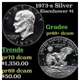 1973-s Silver Proof Eisenhower Dollar $1 Grades GE