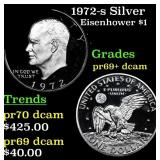 1972-s Silver Proof Eisenhower Dollar $1 Grades GE