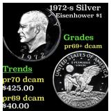 1972-s Silver Proof Eisenhower Dollar $1 Grades GE