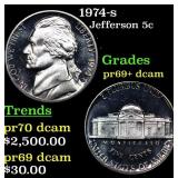 1974-s Proof Jefferson Nickel 5c Grades GEM++ Proo