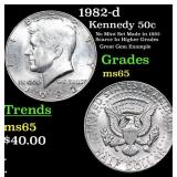 1982-d Kennedy Half Dollar 50c Grades GEM Unc