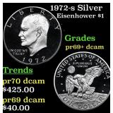 1972-s Silver Proof Eisenhower Dollar $1 Grades GE