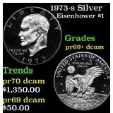 1973-s Silver Proof Eisenhower Dollar $1 Grades GE