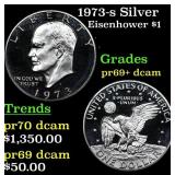 1973-s Silver Proof Eisenhower Dollar $1 Grades GE