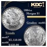1884-o Morgan Dollar $1 Grades GEM++ Unc