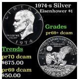 1974-s Silver Proof Eisenhower Dollar $1 Grades GE