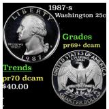 1987-s Proof Washington Quarter 25c Grades GEM++ P