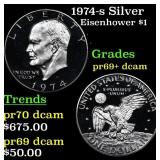 1974-s Silver Proof Eisenhower Dollar $1 Grades GE