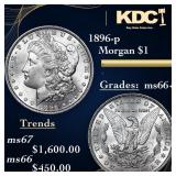 1896-p Morgan Dollar $1 Grades GEM++ Unc