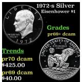 1972-s Silver Proof Eisenhower Dollar $1 Grades GE