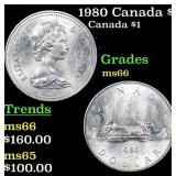 1980 Canada $1 Canada Dollar 1 Grades GEM+ Unc