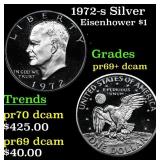 1972-s Silver Proof Eisenhower Dollar $1 Grades GE