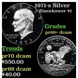 1971-s Silver Proof Eisenhower Dollar $1 Grades GE