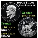 1974-s Silver Proof Eisenhower Dollar $1 Grades GE