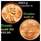 1963-p Lincoln Cent 1c Grades GEM+ Unc RD