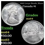 1965 Large Beads, Blunt 5 Canada Dollar 1 Grades C