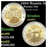 1994 Russia 50 Rubles Bimetallic Y# 369 Grades GEM