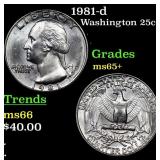1981-d Washington Quarter 25c Grades GEM+ Unc
